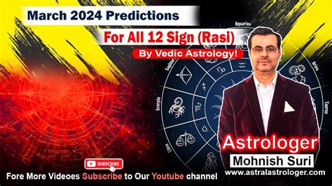 Vedic Astrology Rashiphal .